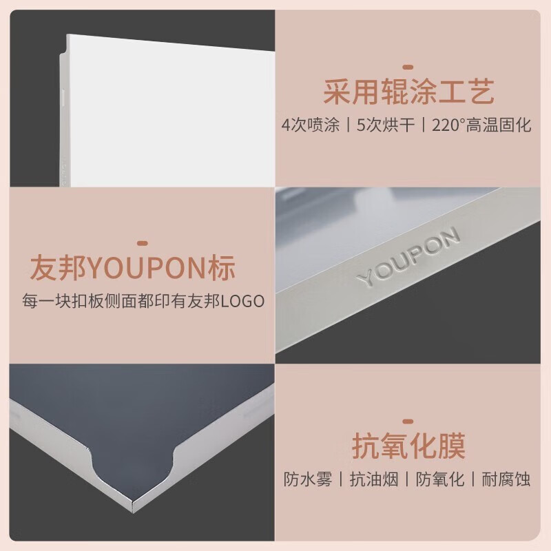 友邦吊顶录得6天3板