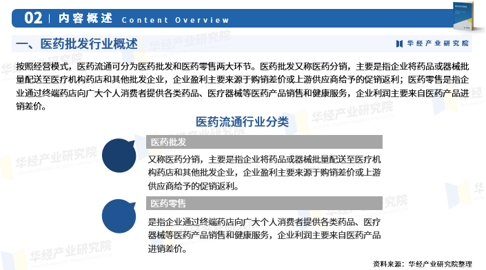 中国医药成交额创2024年11月14日以来新高