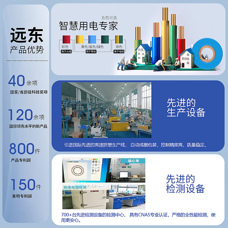 汽车行业资金流出榜:山子高科等19股净流出资金超亿元