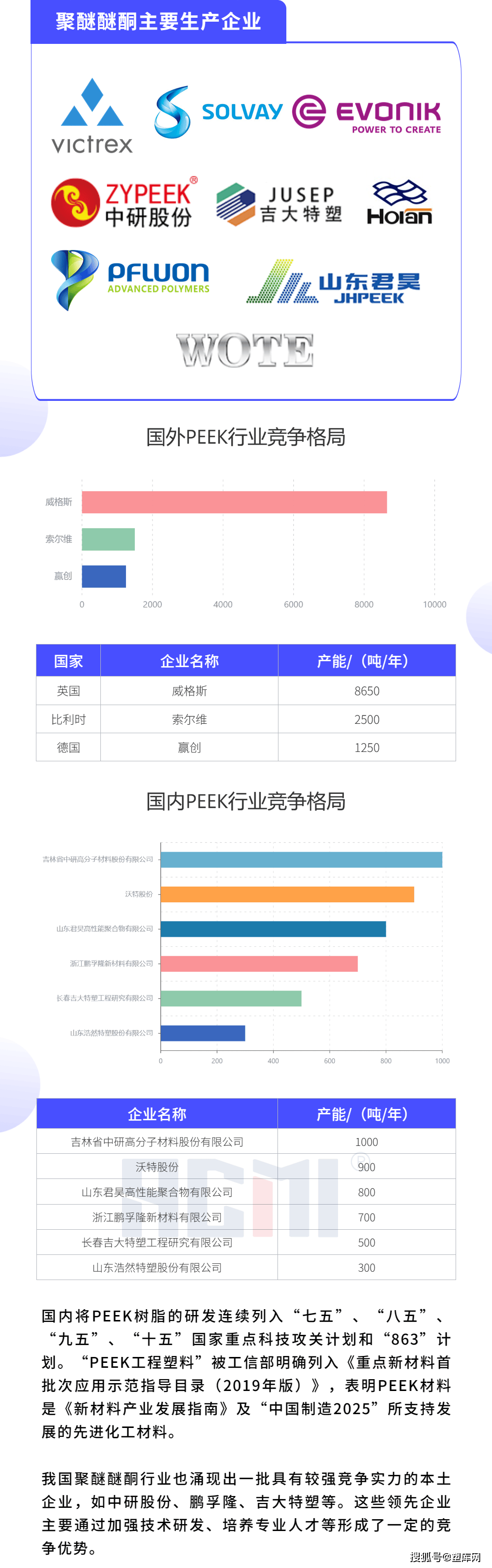 PEEK材料概念下跌2.65%，7股主力资金净流出超亿元