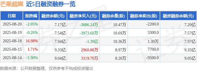 PEEK材料概念下跌2.65%，7股主力资金净流出超亿元
