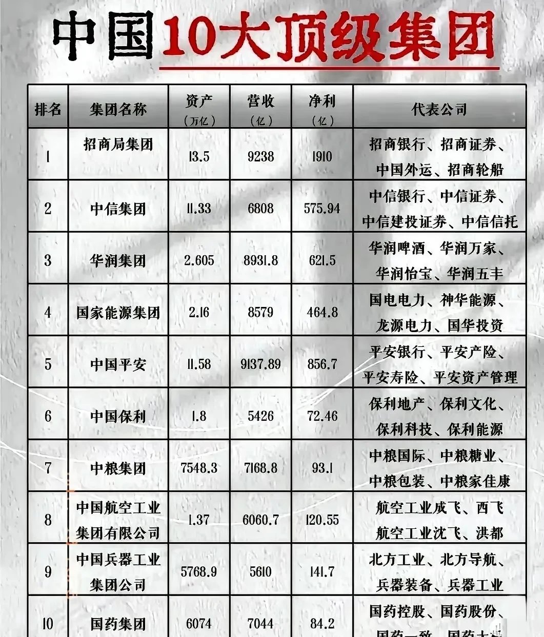 煤炭板块净流入28亿元居首 龙虎榜机构抢筹多股