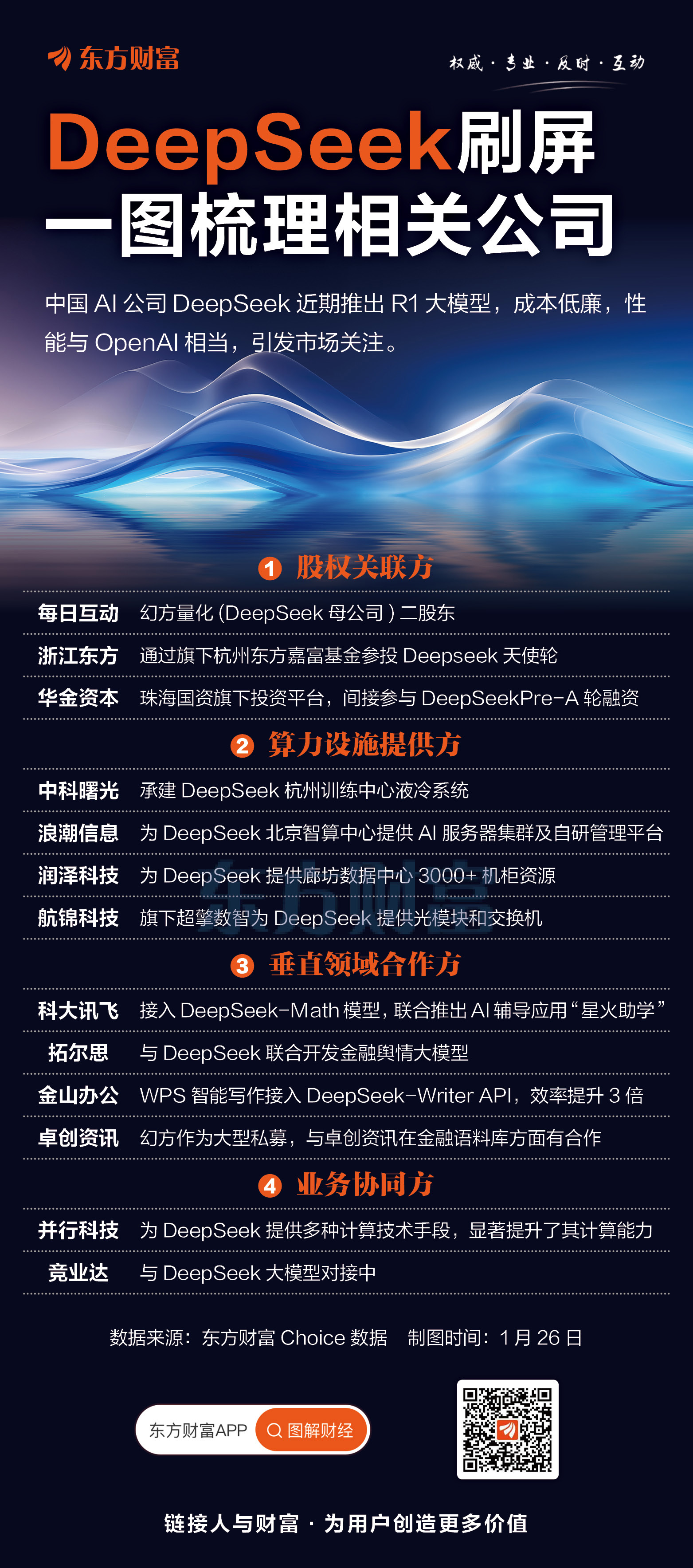 赠书｜DeepSeek创始人梁文锋作序推荐：一定有办法对价格建模