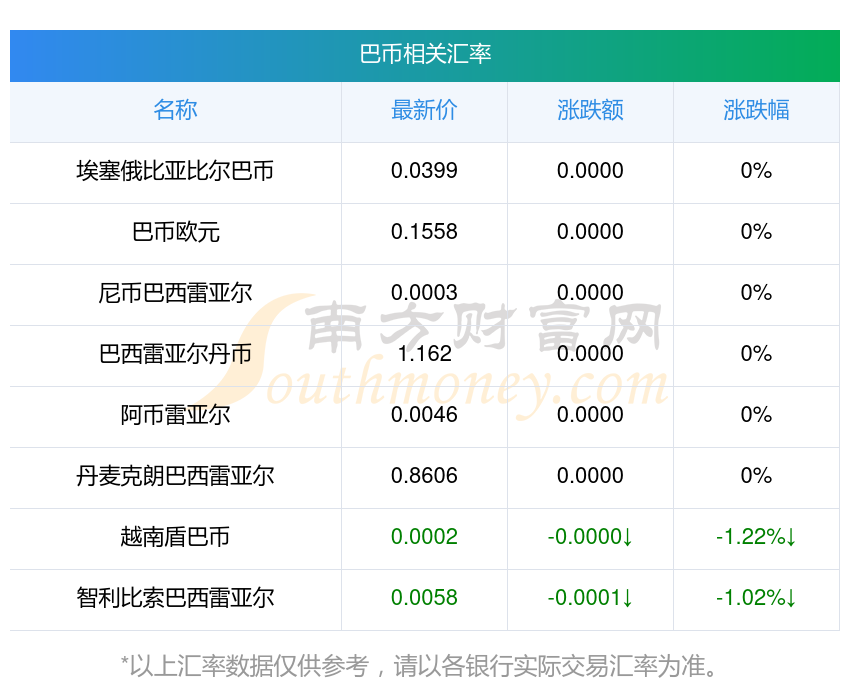 国家外汇局朱鹤新：“十四五”以来破获外汇案件超过6100件