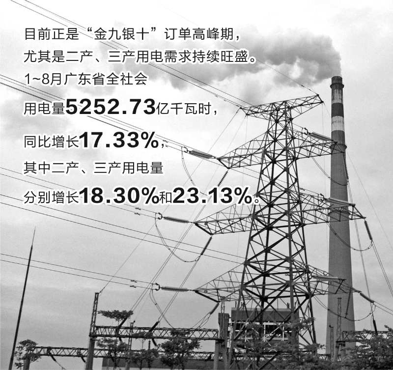 深圳：9月23日下午在全市范围内实行“五停”