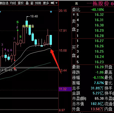 常熟汽饰9月23日龙虎榜数据