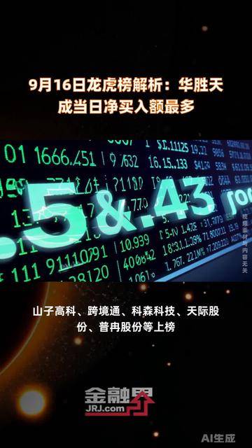 山子高科9月23日龙虎榜数据