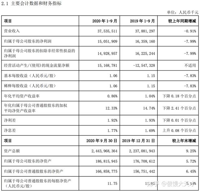 上银活水滴灌小微系列之1|与时间赛跑，3天解决新材料小企业资金需求――上海银行深入推进小微企业融资协调工作机制