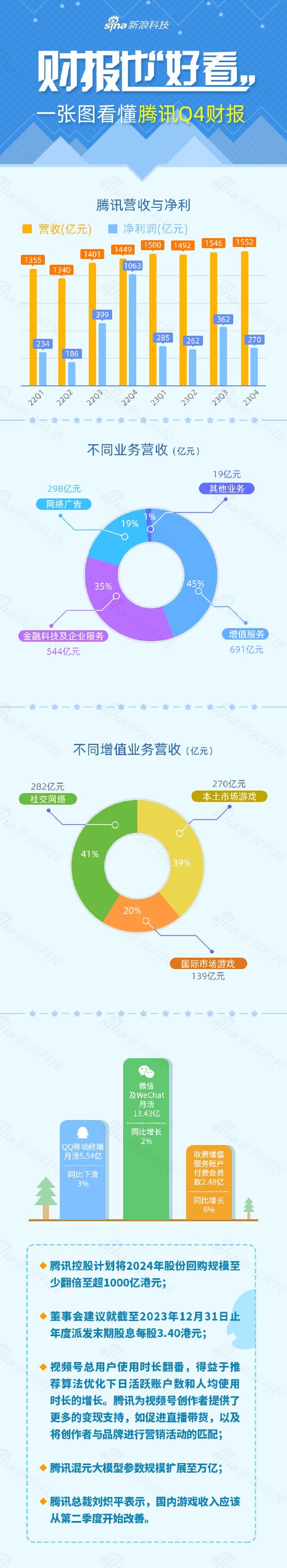 烽火通信拟斥资不超1.5亿元 回购注销股份