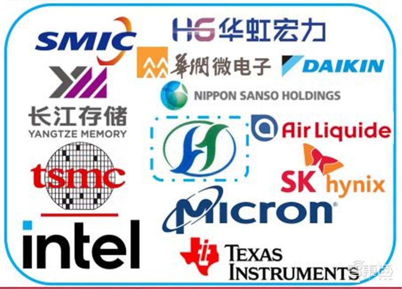 和远气体电子特气项目试生产 国产替代提速打开成长空间