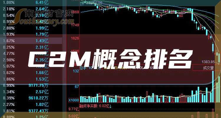 和而泰成交额超100亿元
