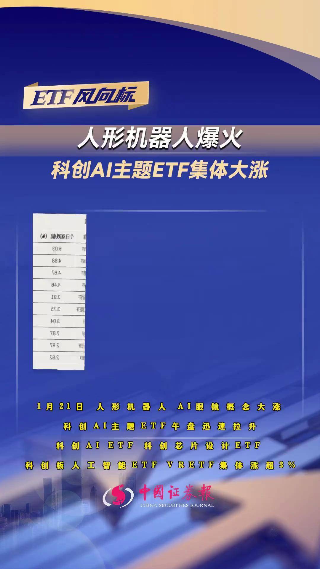 机器人ETF（562500）的百亿之路：从现象级爆发到万亿赛道领跑者