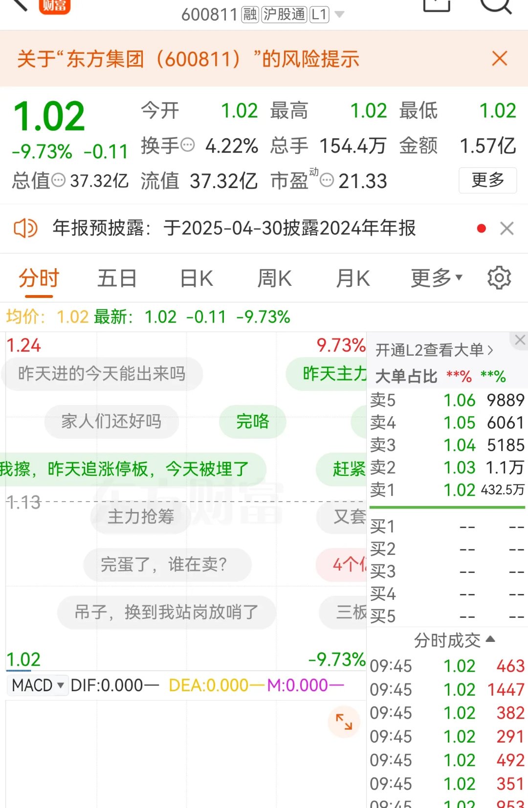 两大类基金赚翻了！大额申购被限制