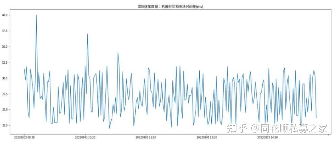16家头部量化“集结”！深圳，最新出手！