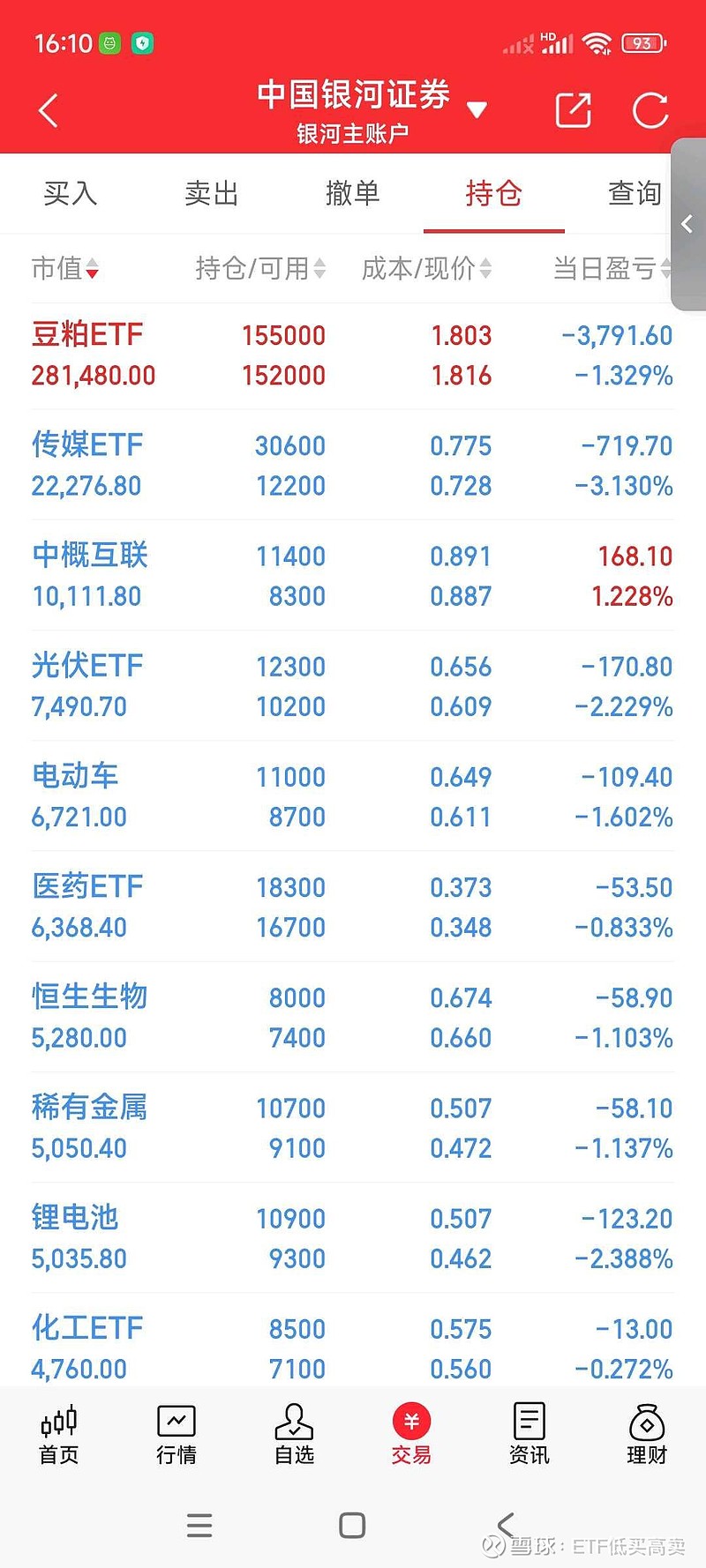 公募基金发行呈现回暖态势 机构看好2025年科技股行情