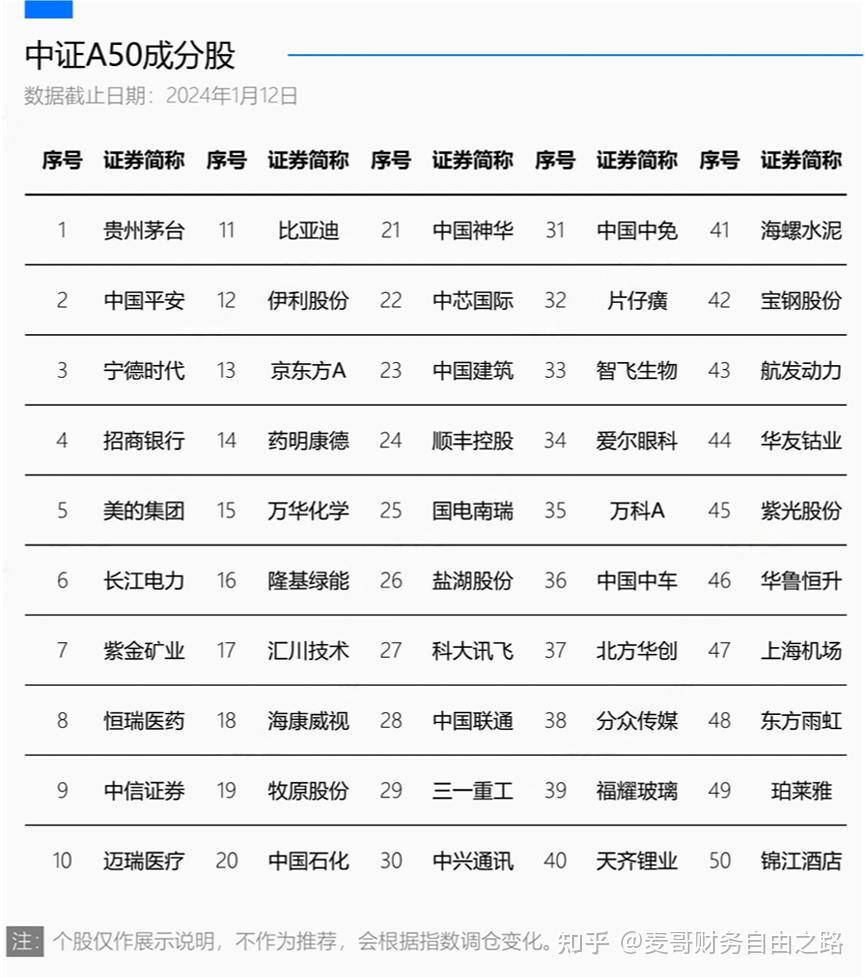 这类新ETF突然火了，数十家公募基金争抢