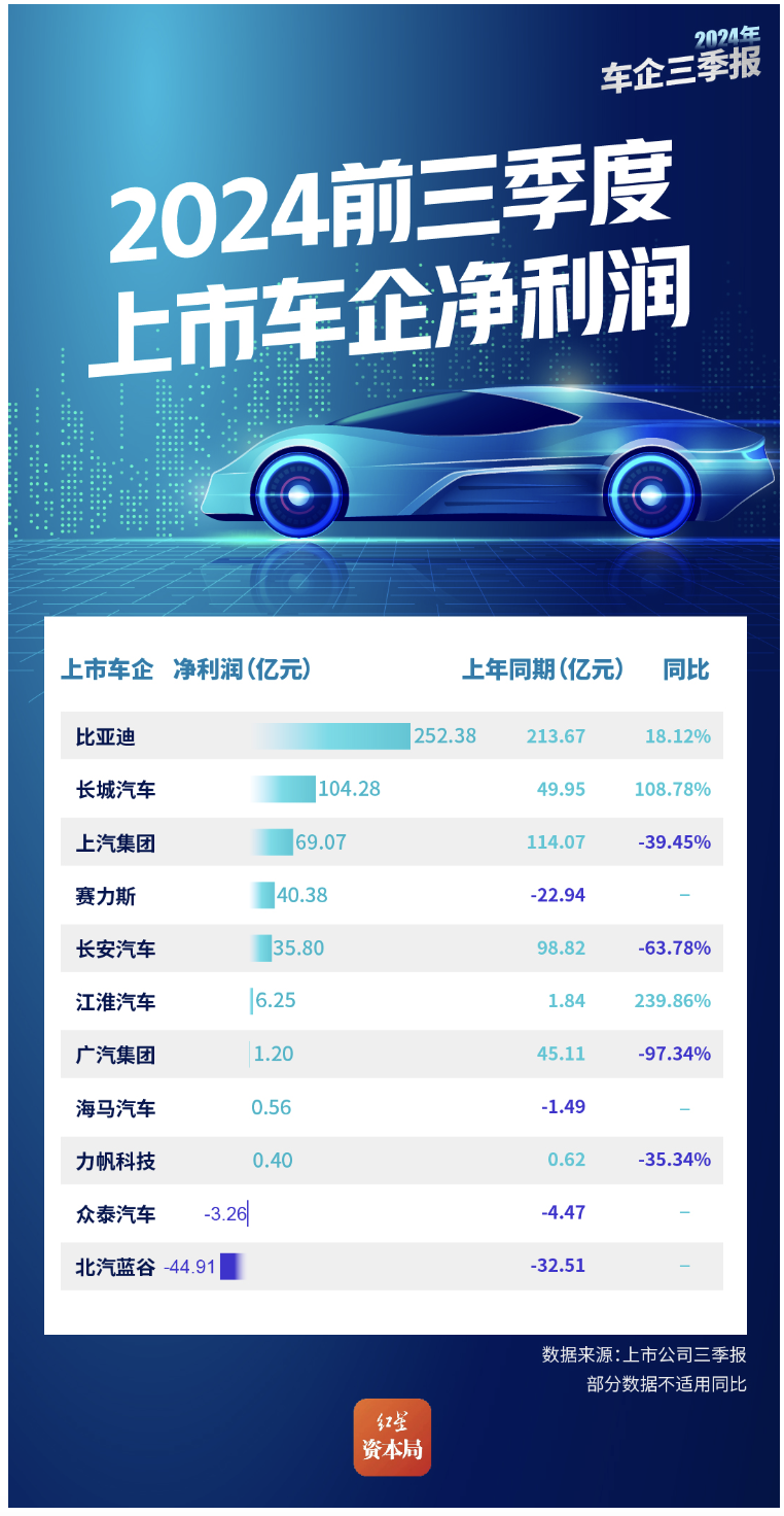 分化加剧！首批公募2024年成绩单曝光
