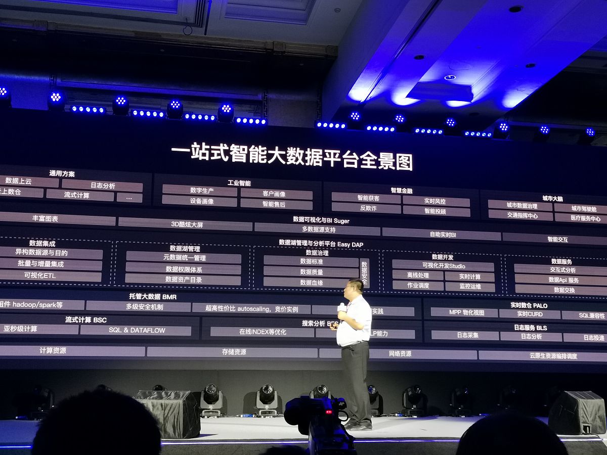 这一赛道按下“快进键”，AI教育未来已来？