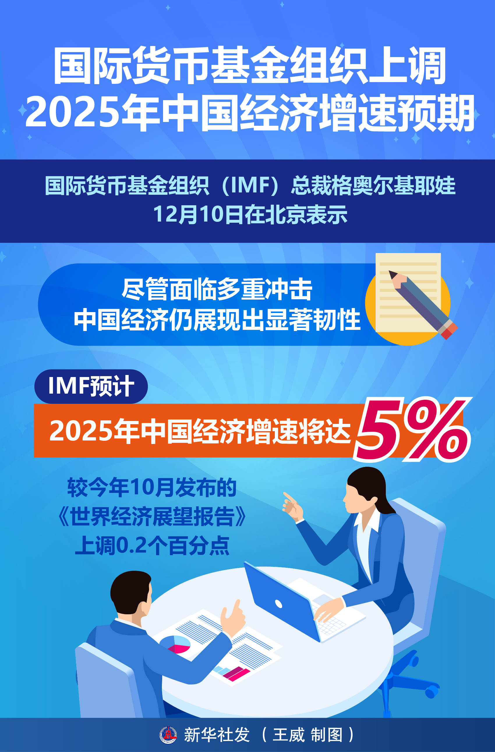 永赢基金：2025年即将过半，下半年权益市场如何展望？