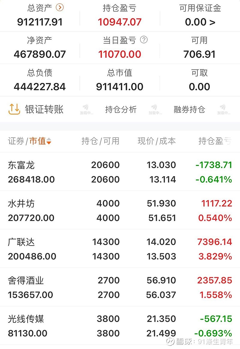 最新业绩榜|上银基金权益类基金近2年绝对收益分类评分排名TOP6