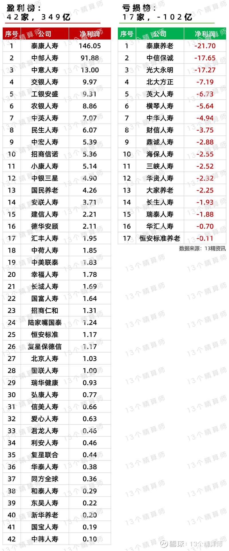 最新业绩榜|上银基金权益类基金近2年绝对收益分类评分排名TOP6