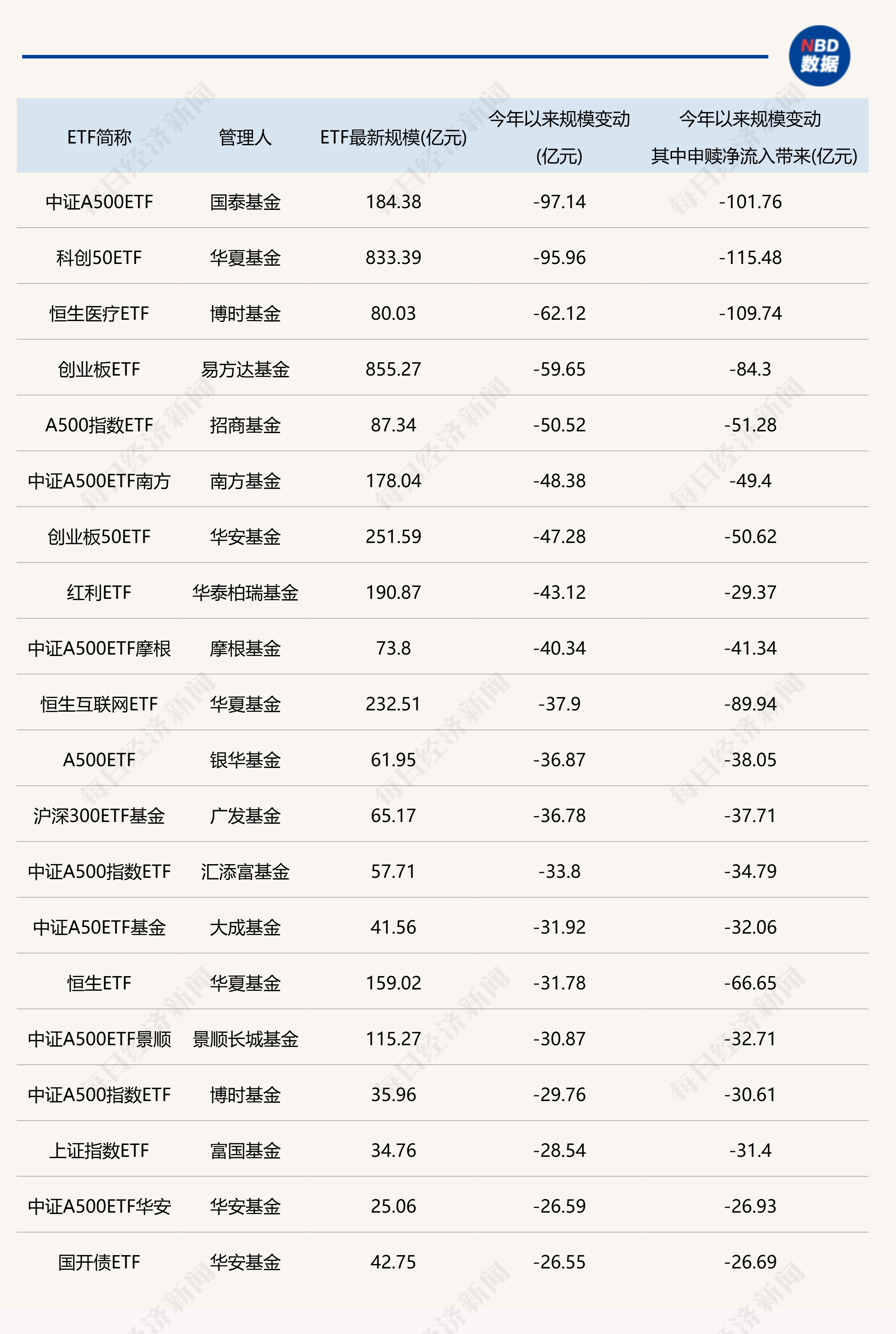 兴业基金：上证指数创近十年新高，关注兴业上证180ETF（530680）投资机会