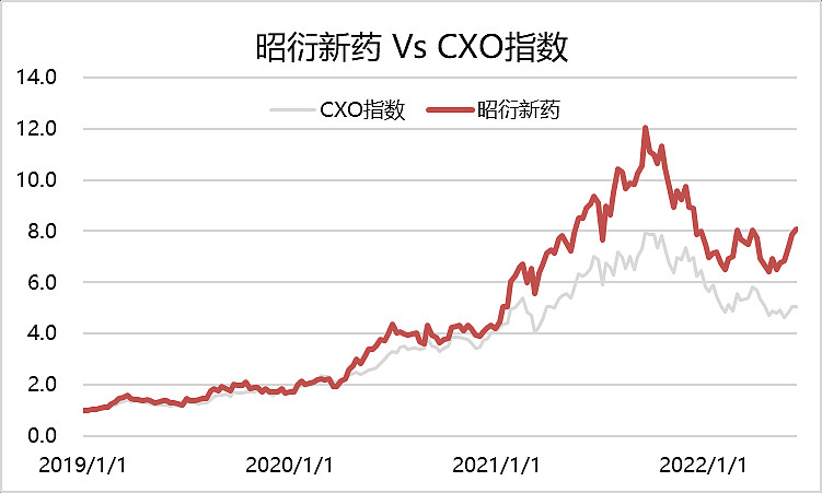 通信设备:成长与周期交织下的投资机遇
