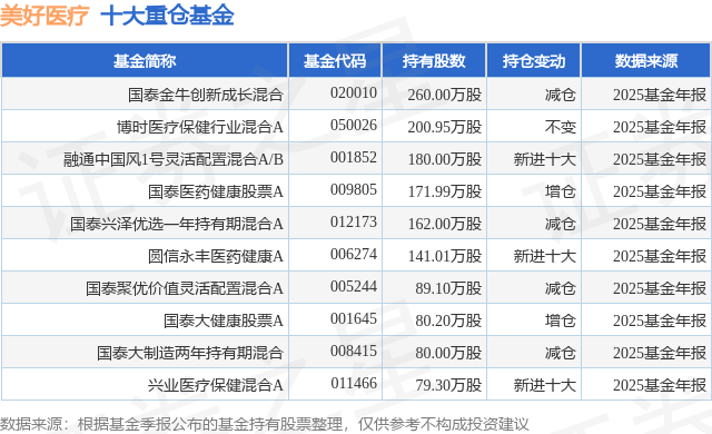 超配游戏板块!公募发掘游戏股增量机会