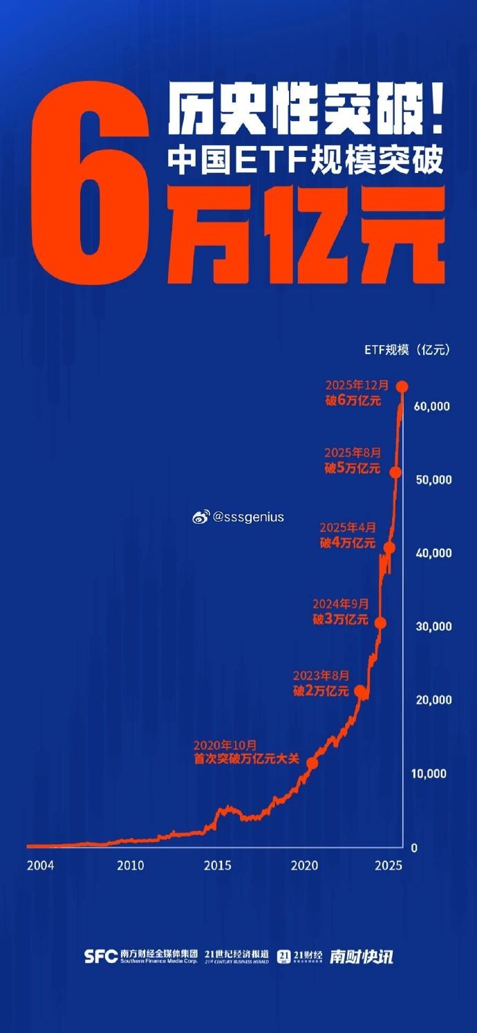 知名基金经理集中入场 公募参与定增热度再起
