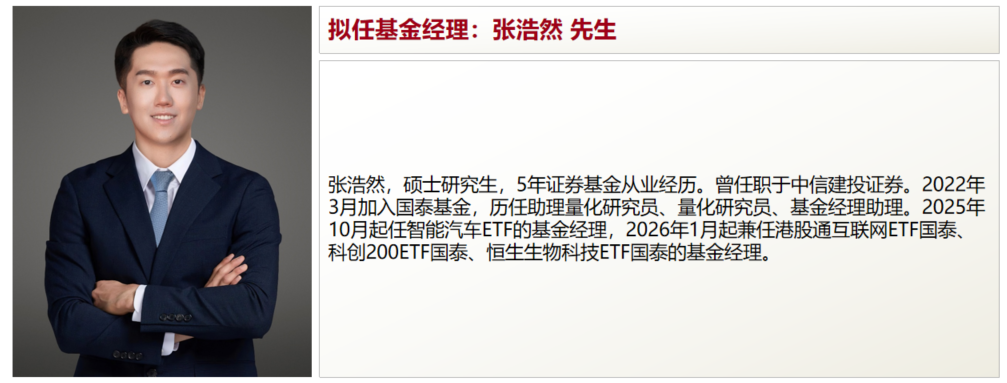 芯片主题ETF迎大丰收 产业周期上行成基金共识