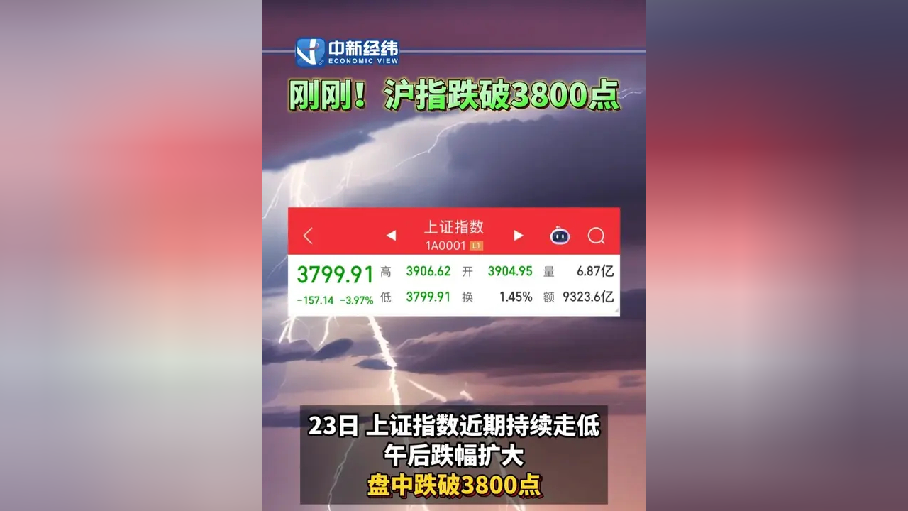 沪指突破3800点!牛市旗手还能布局吗?