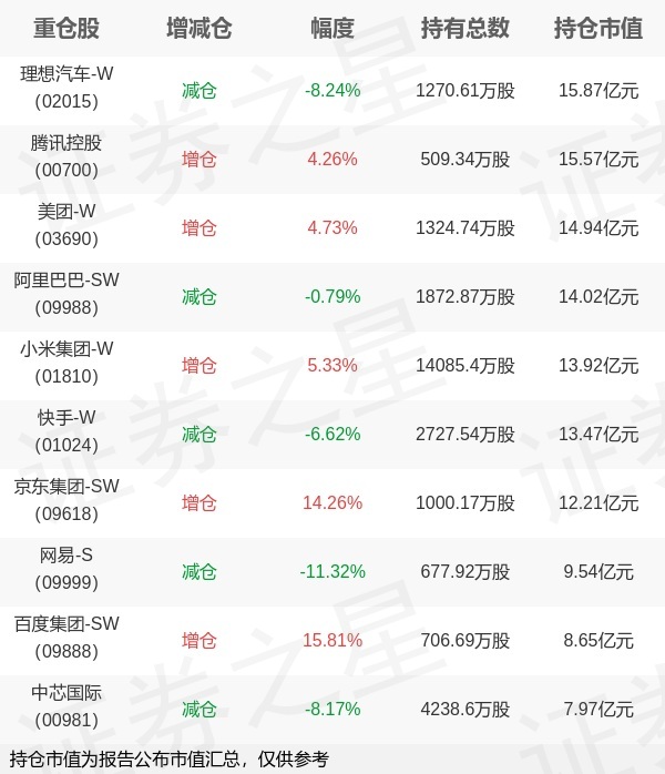 一键投资巴西！华夏基金申报巴西ETF