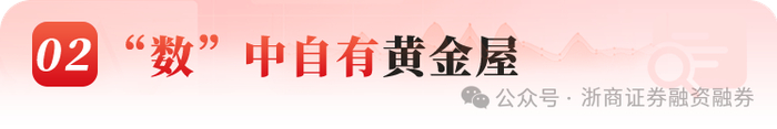 “金九”公募发行迎开门红 科技主题基金持续吸金