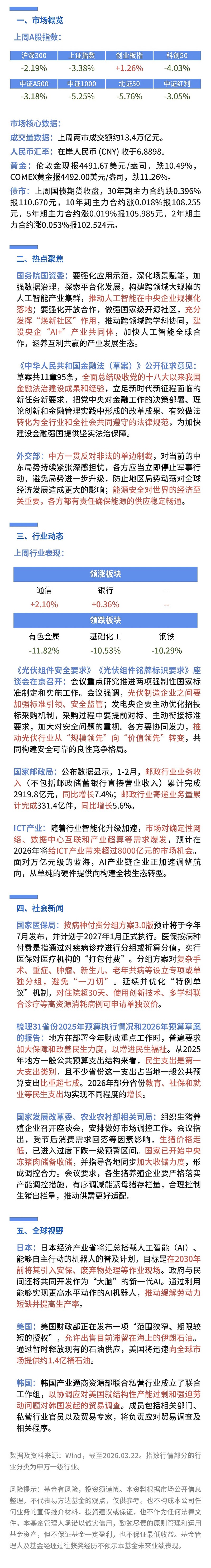 资金抢筹涨价链，化工行业ETF易方达（516570）近10日“吸金”超13亿元
