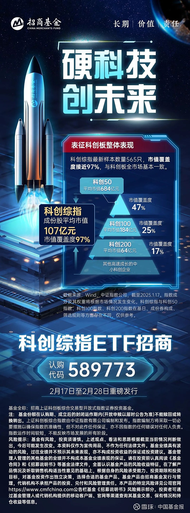 科创板系列指数均涨超1%，科创50ETF易方达（588080）近两日合计“吸金”超5亿元