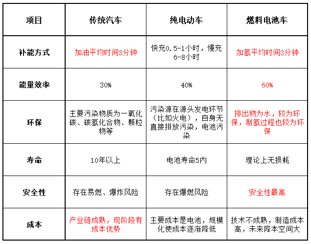 新能源赛道震荡分化，储能电池ETF易方达（159566）上周“吸金”超17亿元