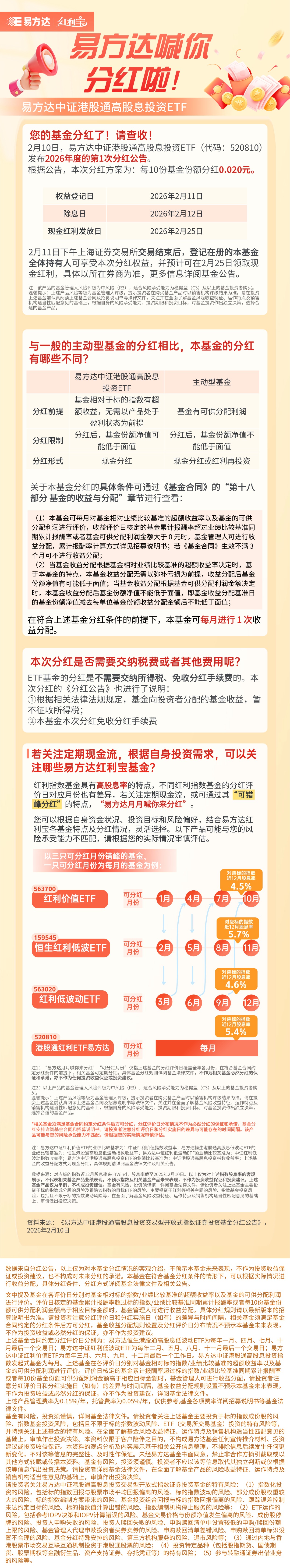 港股医药板块走强，关注港股通创新药ETF易方达（159316）、港股通医药ETF易方达（513200）等投资价值