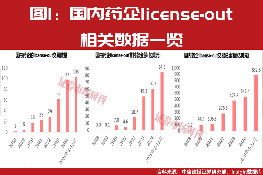 医药板块逆势收涨，关注港股通创新药ETF易方达（159316）、医药ETF易方达（512010）等投资价值