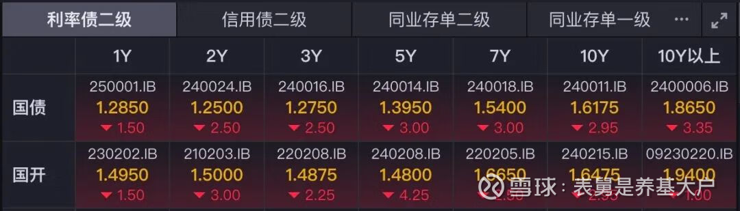 AI产业链股震荡调整，科创创业人工智能ETF易方达（159140）获资金逆势加仓