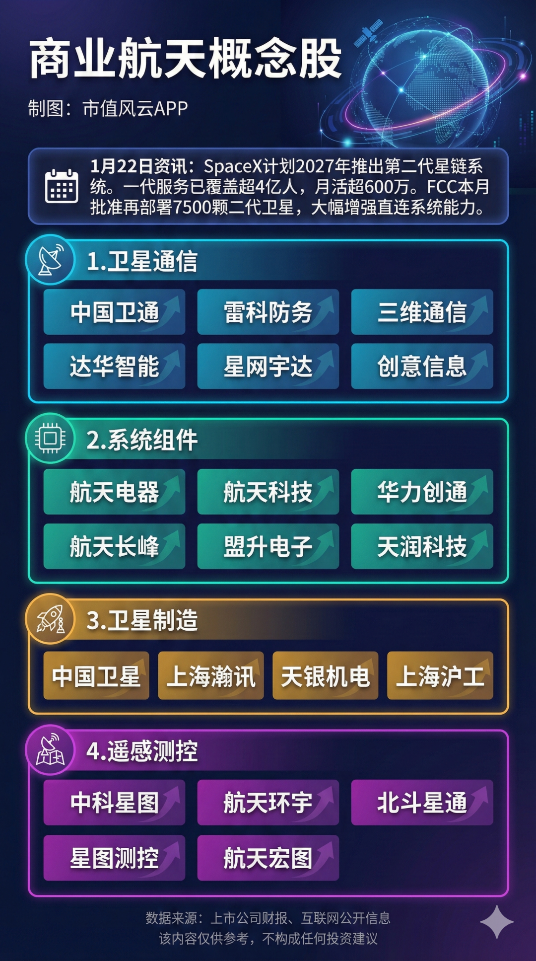 商业航天、低空经济概念逆势反弹，关注卫星ETF易方达（563530）、通用航空ETF易方达（159255）投资机会