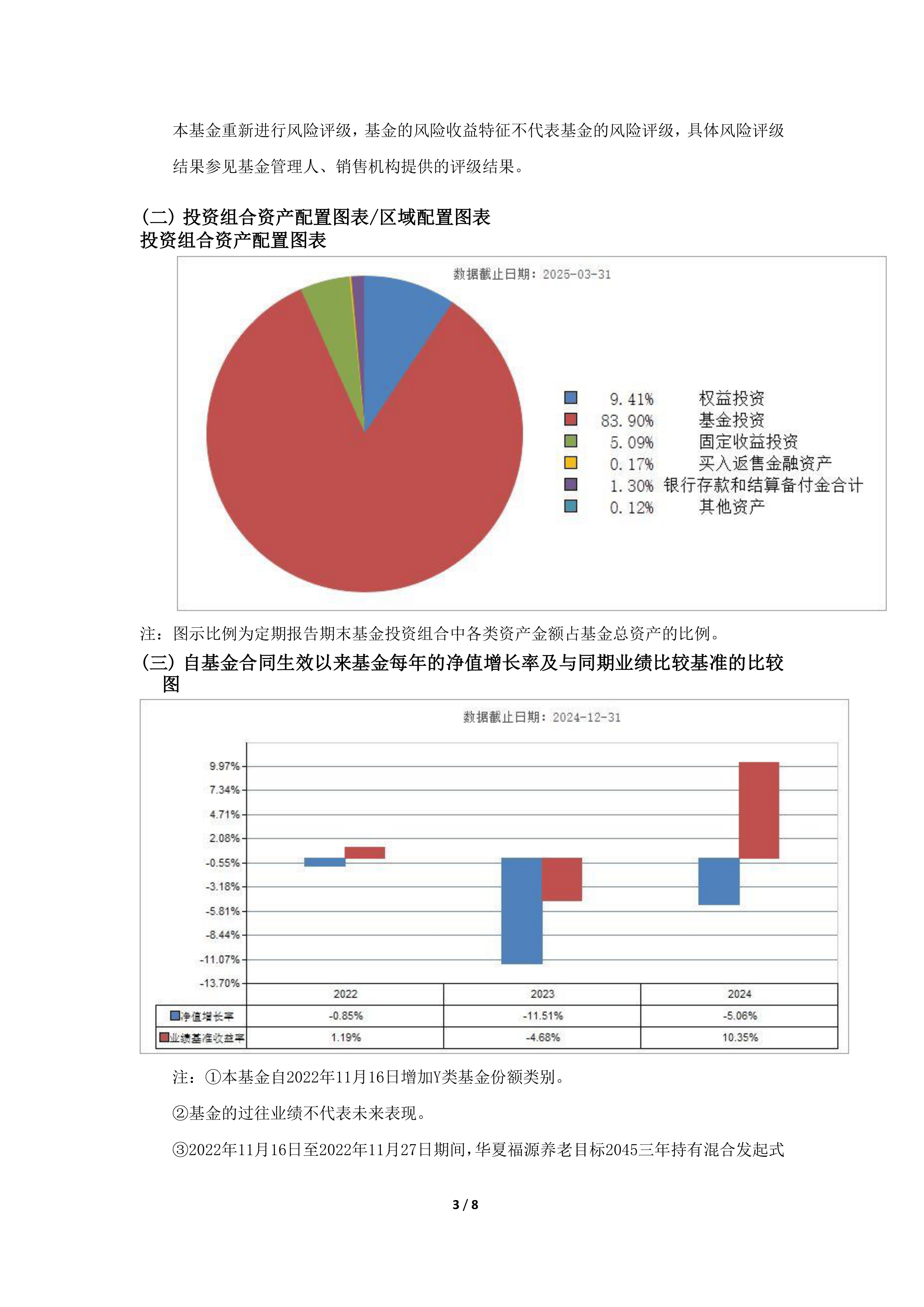 又见爆款FOF！募集规模超34亿元
