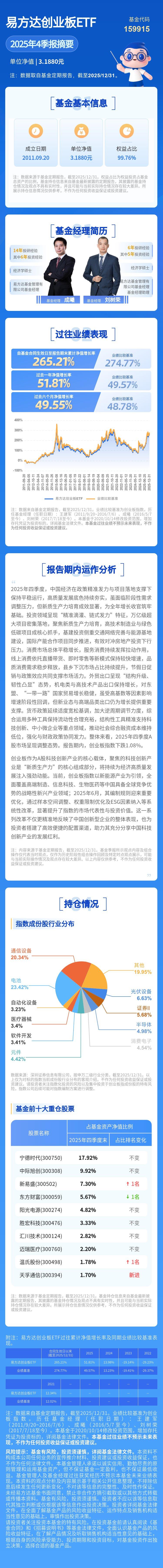 港股震荡分化，科技股承压，关注恒生科技ETF易方达（513010）等产品布局机会