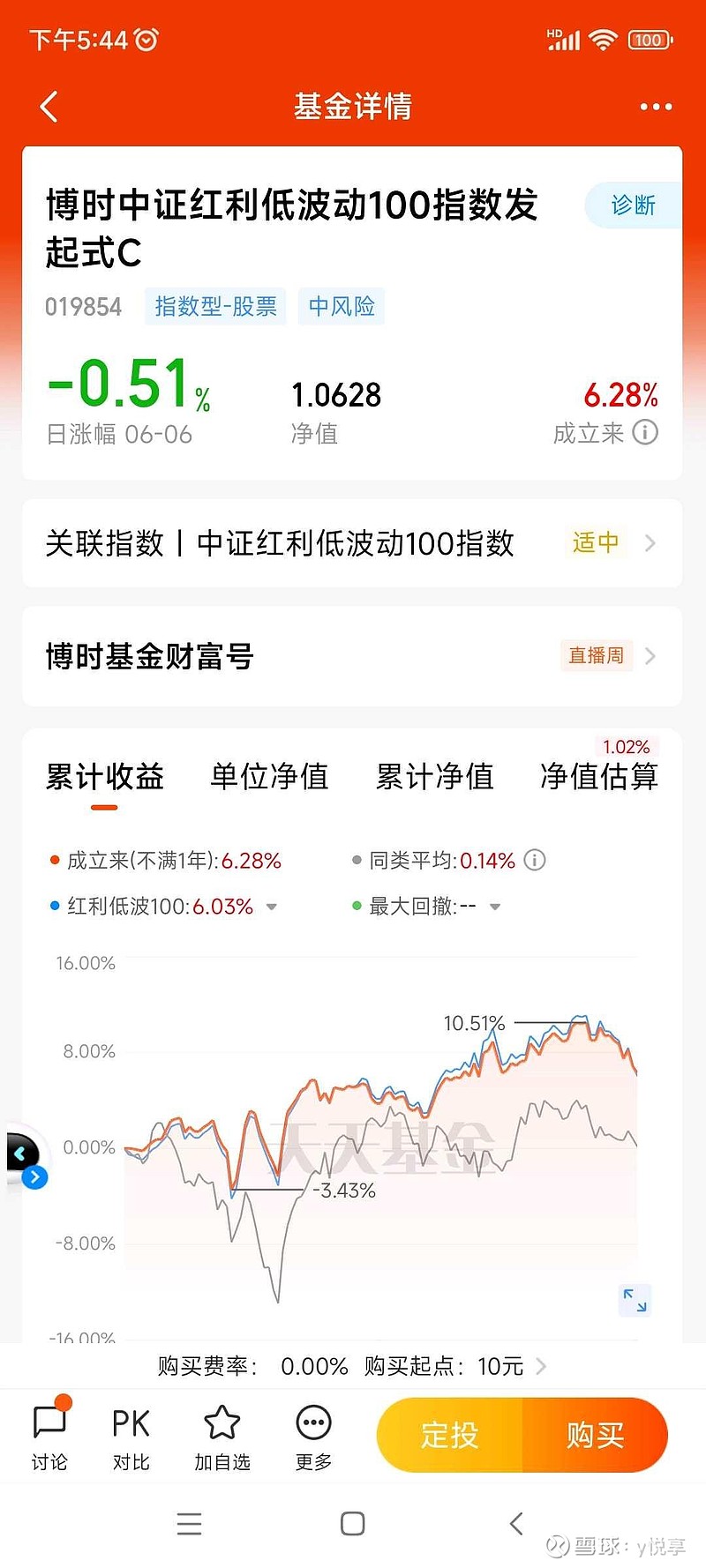 红利板块回调，关注红利ETF易方达（515180）、红利低波ETF易方达（563020）中长期投资价值