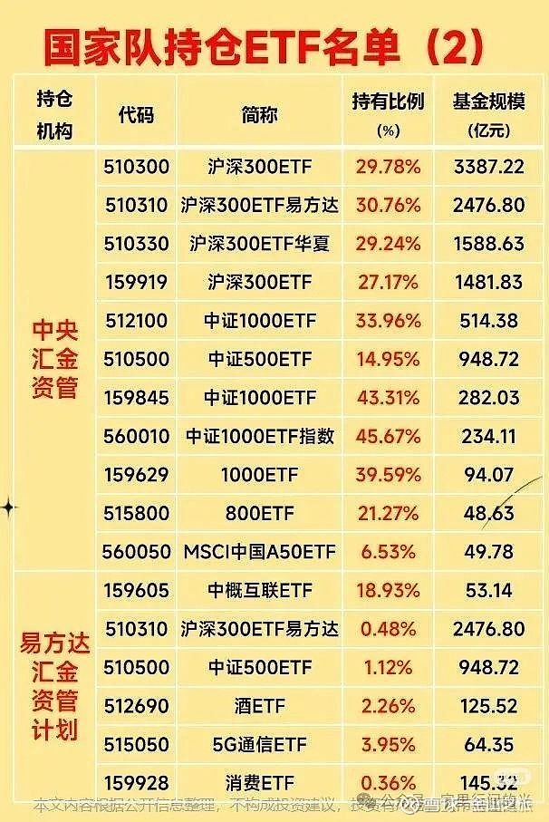 有色化工板块短线承压，指数震荡调整，自由现金流ETF易方达（159222）连续8个交易日获资金增持