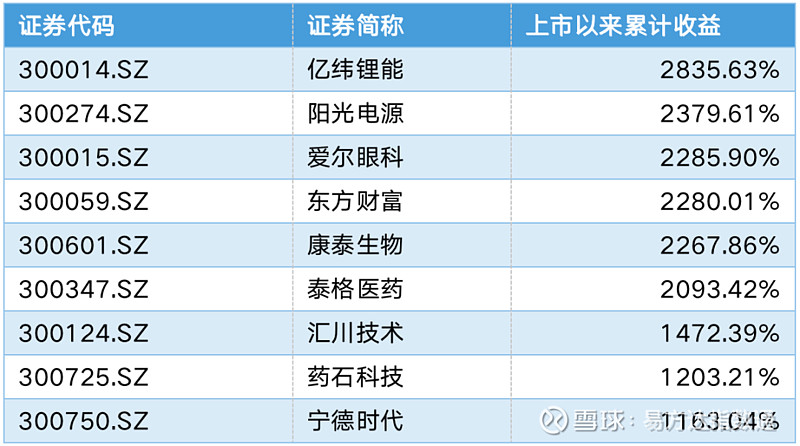 PCB、存储芯片概念股爆发，创业板指午后拉升上涨1.4%，创业板ETF易方达（159915）成交火热