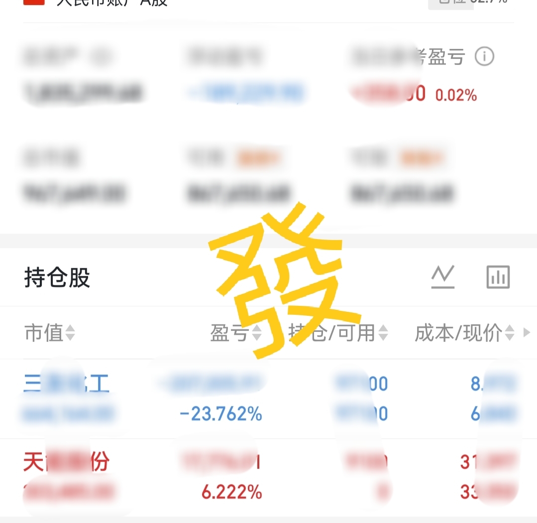 科技成长板块跌幅居前,资金逆势布局,成长ETF易方达(159259)全天净申购达2200万份