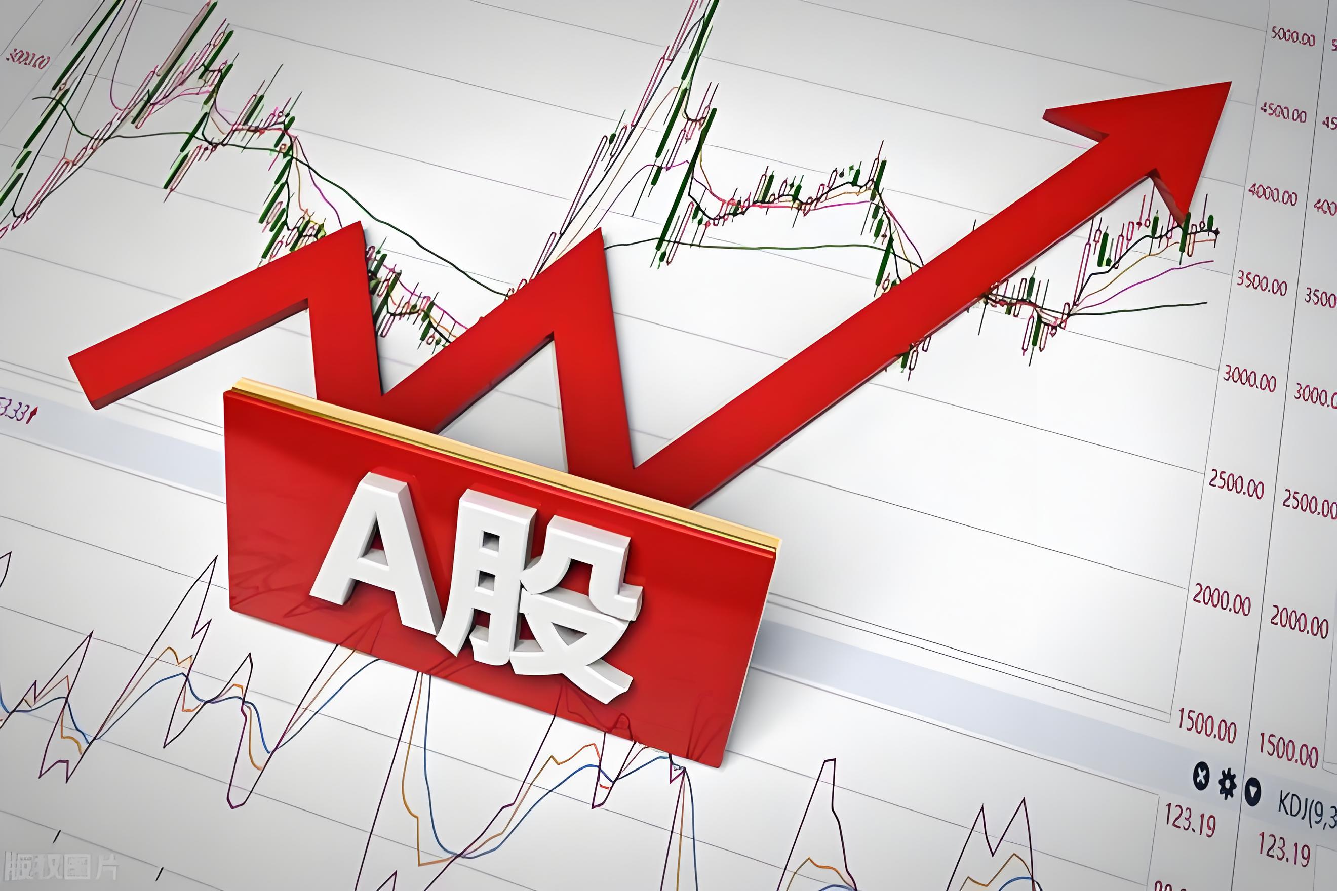 A股三大指数低开低走跌超3%，关注A500ETF易方达（159361）、沪深300ETF易方达（510310）布局机会