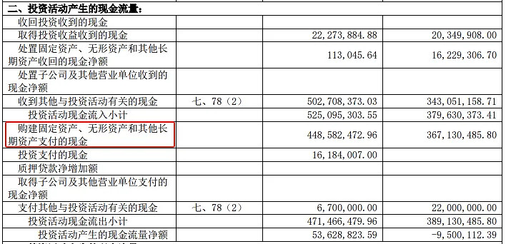 中小盘宽基指数高开高走，中证1000ETF易方达（159633）受市场关注