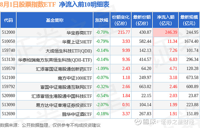 创业板指数放量上攻涨超2%,创业板ETF易方达(159915)助力把握能源安全与AI算力双主线