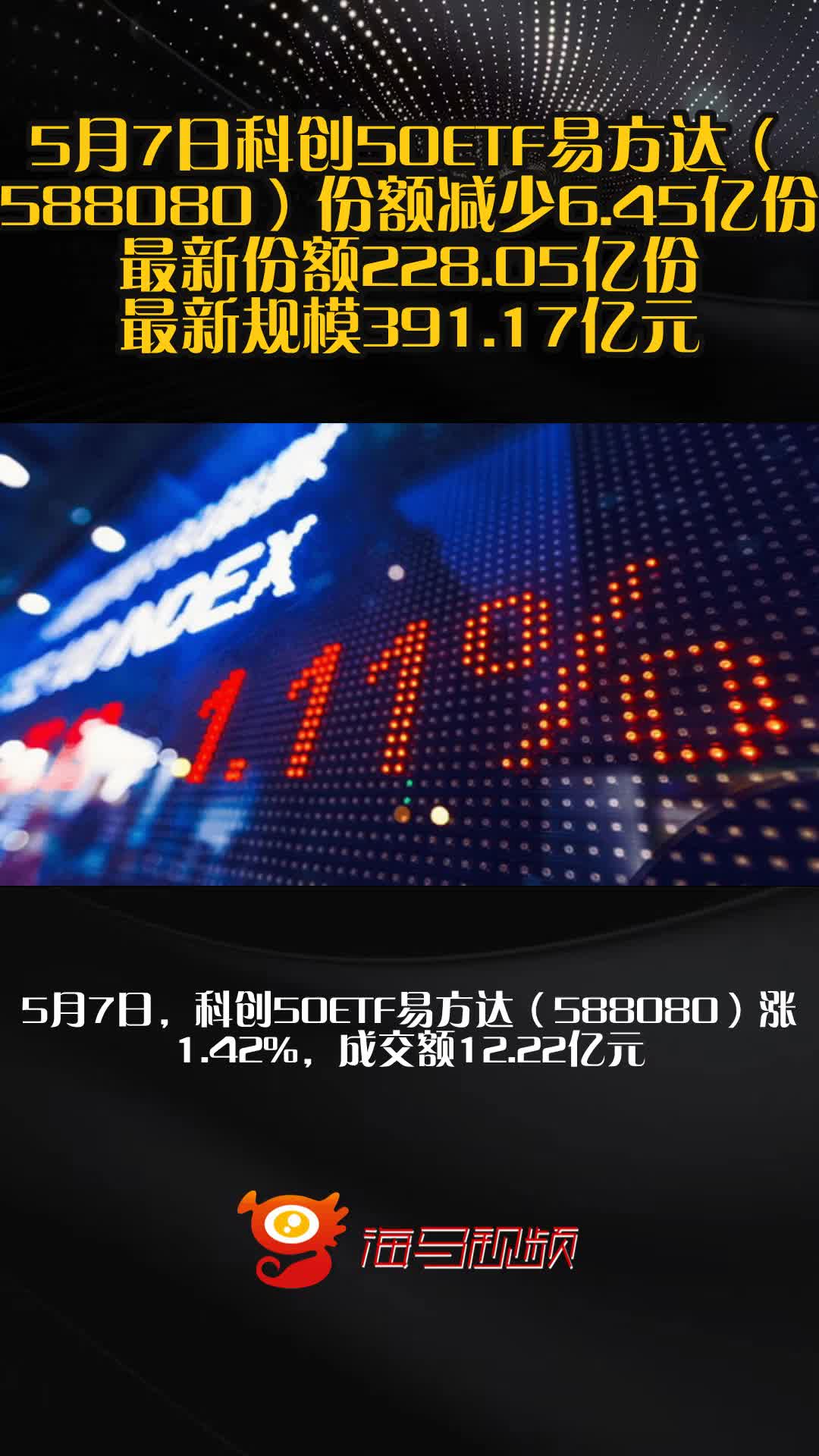 半导体产业链调整震荡，关注科创50ETF易方达（588080）、科创200ETF易方达（588270）布局机会